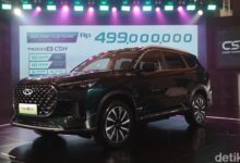 Chery Tiggo 8 Pro: Harga Rp499 Juta, Worth It?