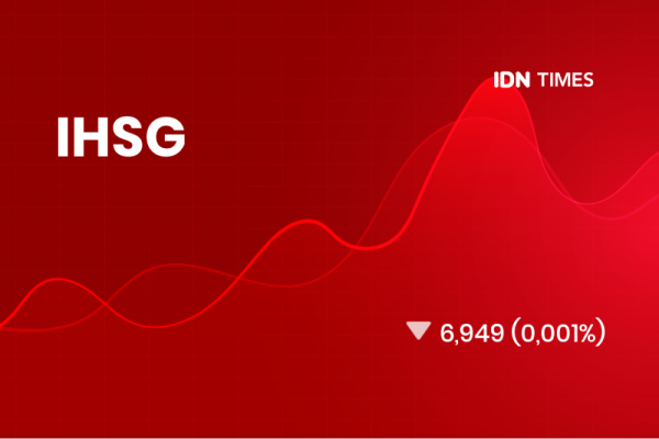 IHSG Anjlok? 22 Saham Ini Justru Cetak Rekor Hijau