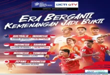 Indonesia di Piala Dunia 2026? Tantangan Berat Australia!