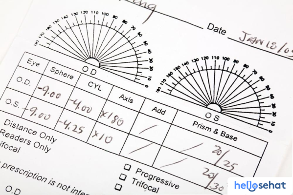 Rahasia Memahami Resep Kacamata: Panduan Lengkap Dokter & Optik