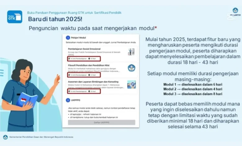 Taklukkan PPG 2025: Strategi Jitu Lewati Penguncian Modul Ruang GTK