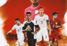 Timnas Garuda: Tantangan Berat Piala Dunia 2026 Menanti
