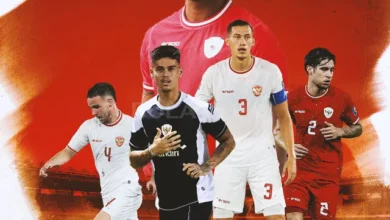 Timnas Garuda: Tantangan Berat Piala Dunia 2026 Menanti