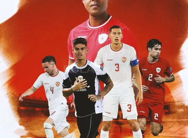 Timnas Garuda: Tantangan Berat Piala Dunia 2026 Menanti