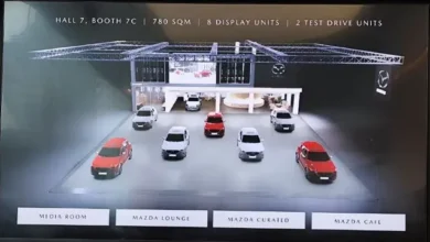 Mazda GIIAS 2025: Kejutan Spektakuler, Inovasi Terbaru Terungkap